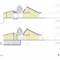 DEV House - GutGut sections