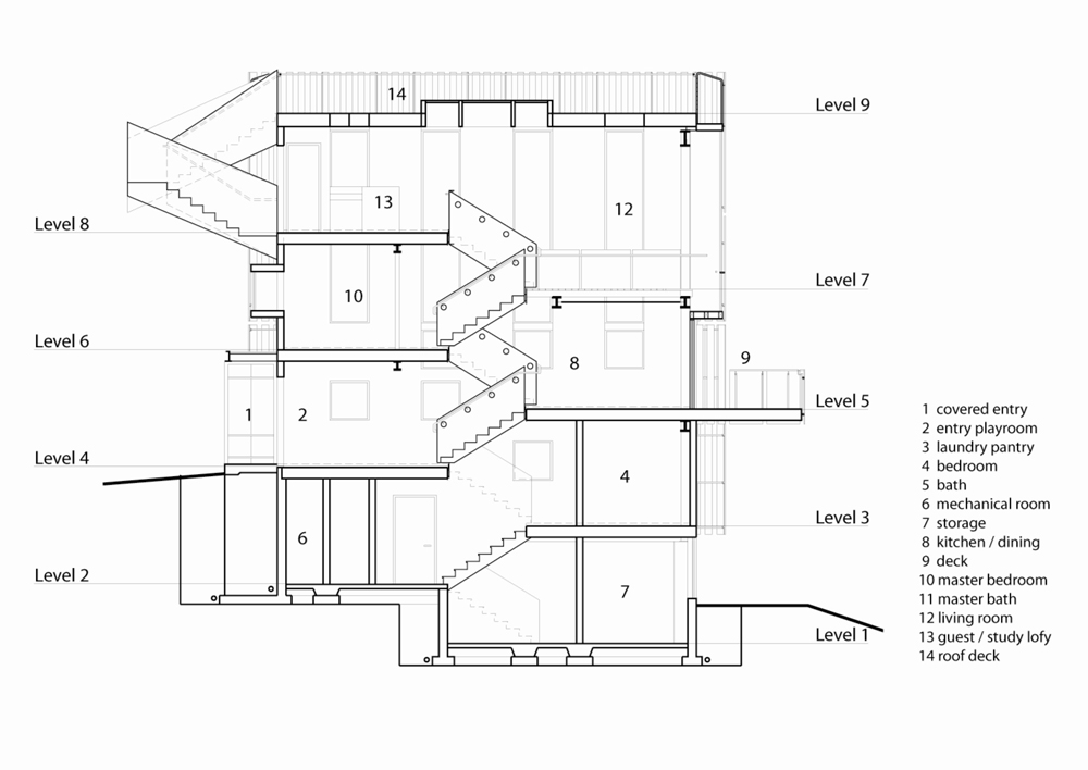 Chameleon House - Anderson Anderson Architecture section