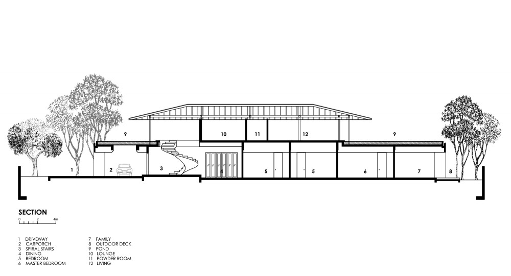 Water-Cooled House - Wallflower Architecture + Design section
