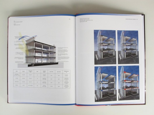 Publications 009