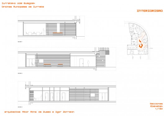 sections