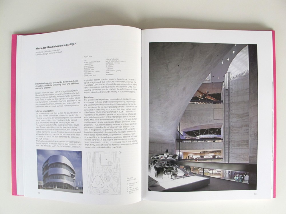 In DETAIL: Exhibitions and Displays