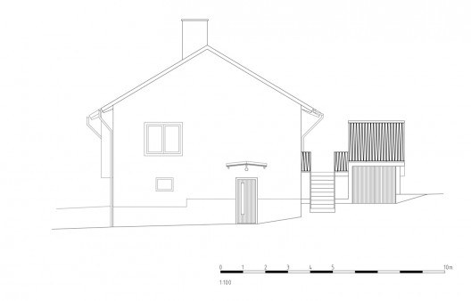elevation