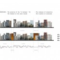 Checker Box Office Complex - Arsh Design Group diagram 01