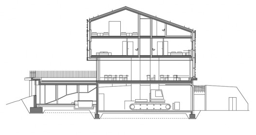 section