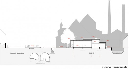 section
