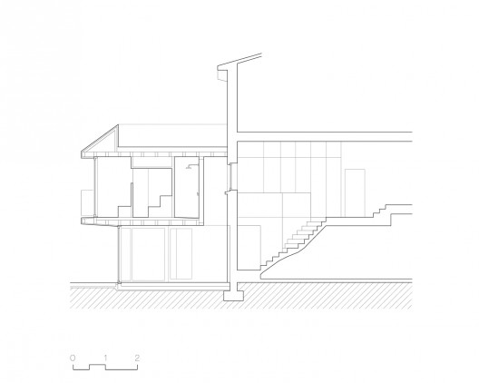 section