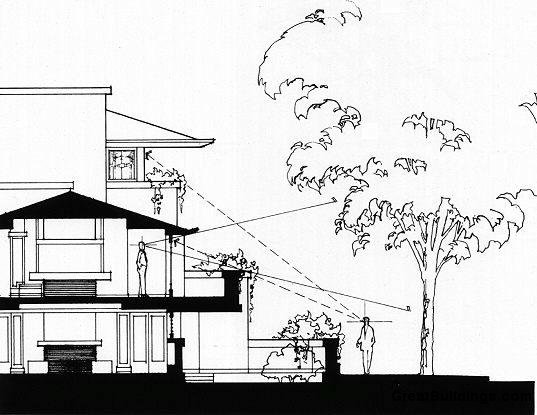 AD Classics: Frederick C. Robie House / Frank Lloyd Wright