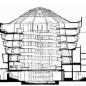section Section
