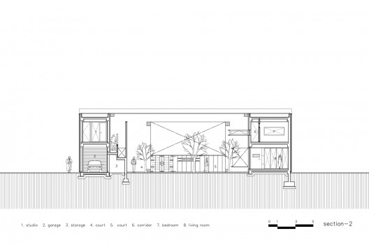 section 02