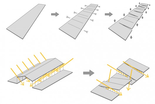 scheme 01