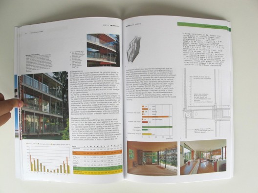 Publications 027