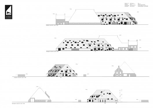 elevations