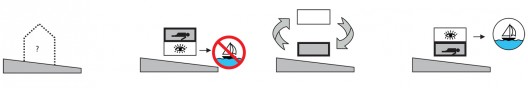 diagrams