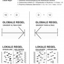 algorithm diagram algorithm diagram algorithm diagram