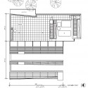 pharoof pharoof Penthouse A Roof Terrace