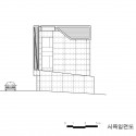 So Da Hun - IROJE KHM Architects So Da Hun - IROJE KHM Architects elevation 03