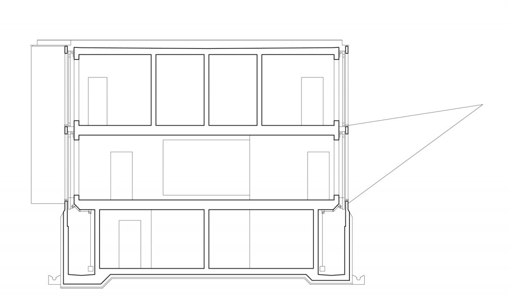 section section