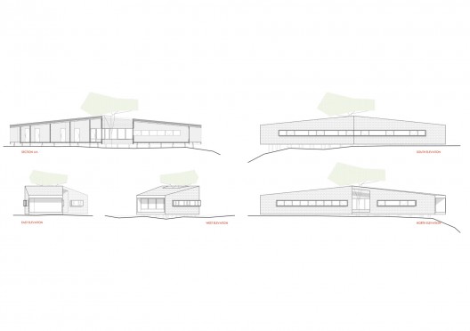 elevations