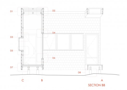 section