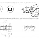 House - A forest for a Moon Dazzler - Benjamin Garcia Saxe diagrams 01