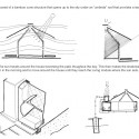 House - A forest for a Moon Dazzler - Benjamin Garcia Saxe diagrams 02