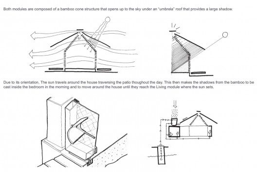 diagrams 02