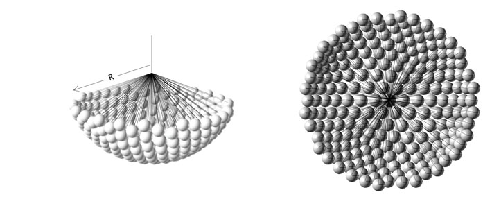 seq1 seq1