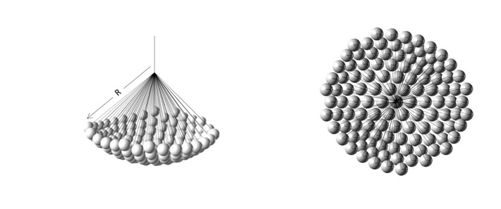 seq1 seq1