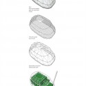 Eco Energy Plant - Urban Design Eco Energy Plant - Urban Design exploded axo
