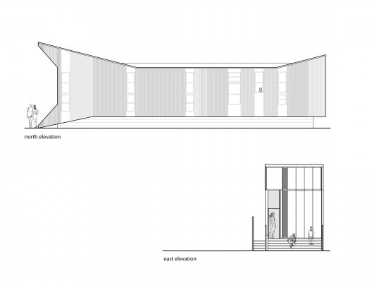 elevations