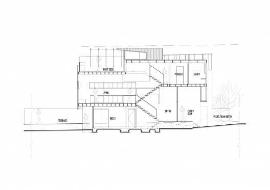 section