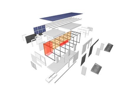 Project RE:FOCUS / University of Florida