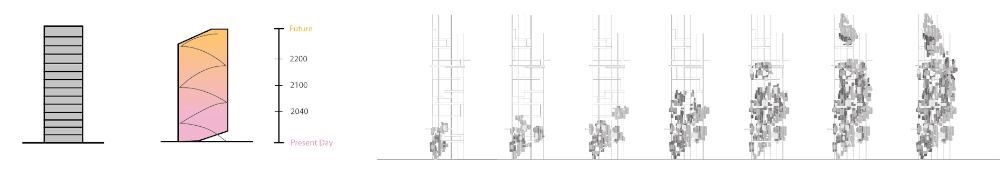 Barrio de los Paracaidistas / Metous Studio