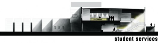 section