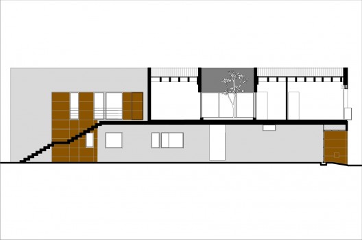 section