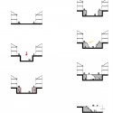 3-Section Concept (Custom) Sections
