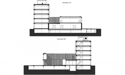 Sections