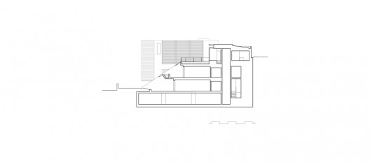 Sections copy