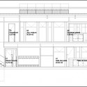 RMDM section