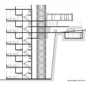 Transversal section transversal section