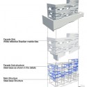 Commercial-Office Building primary elements diagrams