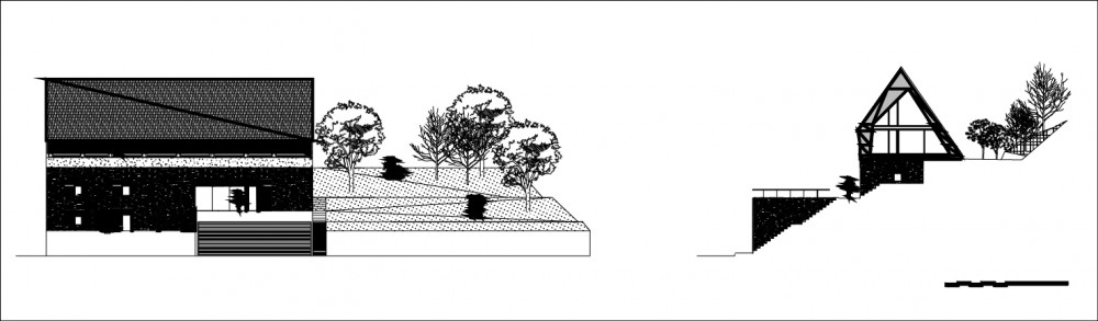elevations elevations