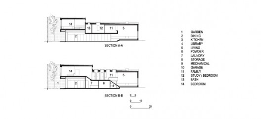 2009 01 30_Brick Weave House Sections copy