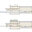 Model Model sections