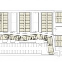 Model plan