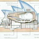 concerthall Concert Hall