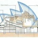 operatheater Opera Theater