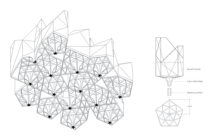 Maribor Art Gallery competition entry / Stan Allen Architect