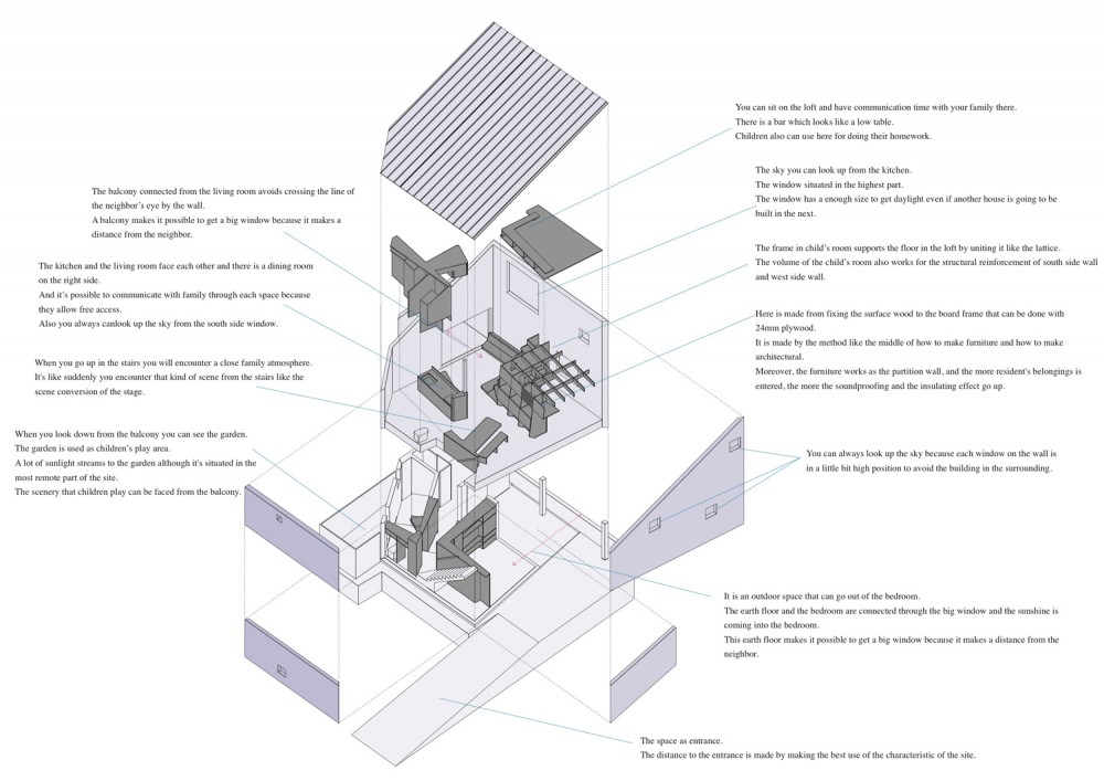 isometric view isometric view
